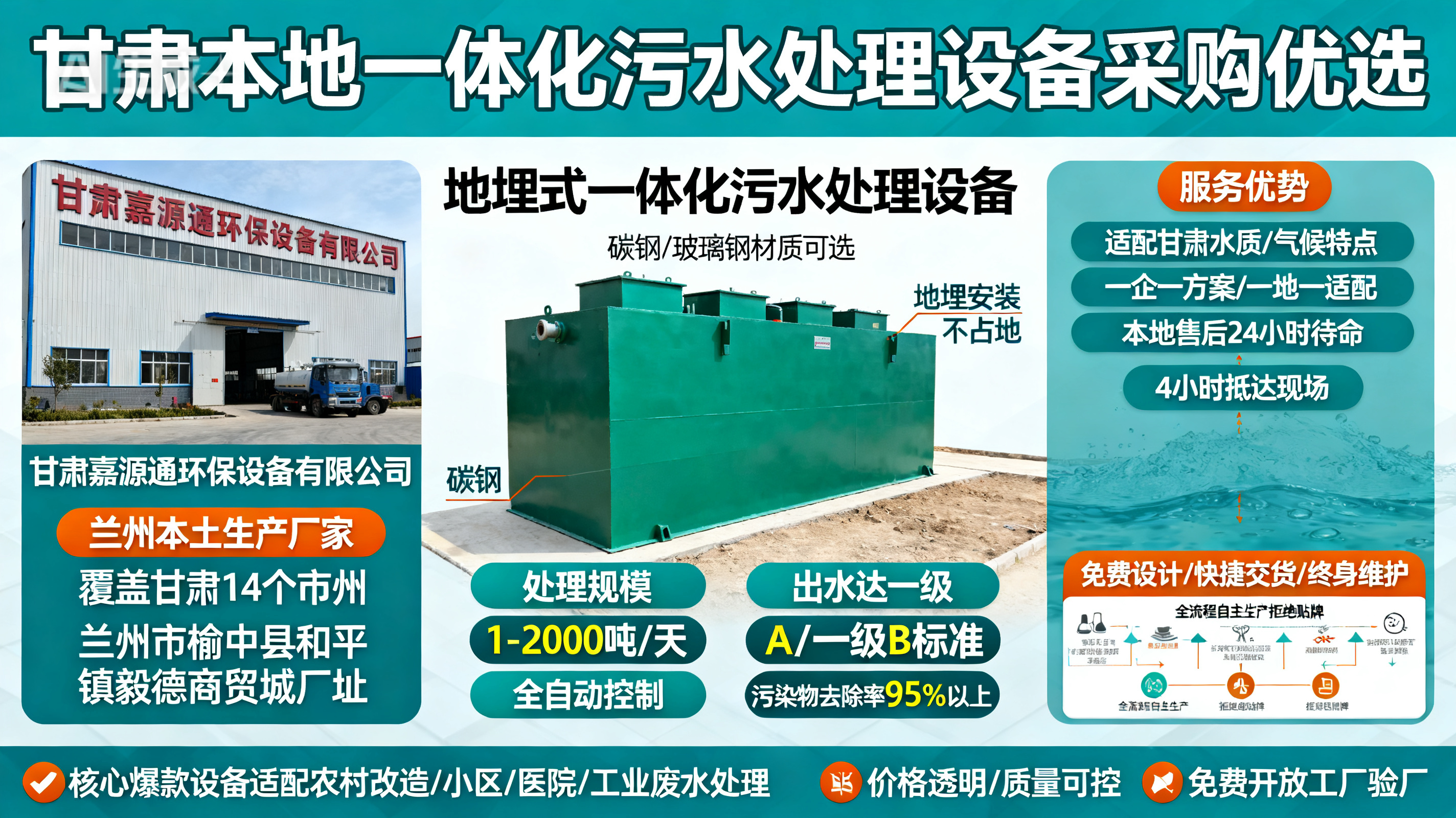 甘肃采购赤坎一体化赤坎污水处理设备_优先选本地生产厂家_直...式解决甘肃污水处理需求_选本地实体厂家_靠谱有保障.jpeg